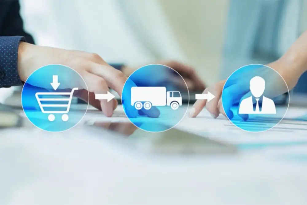 Supply Chain Management