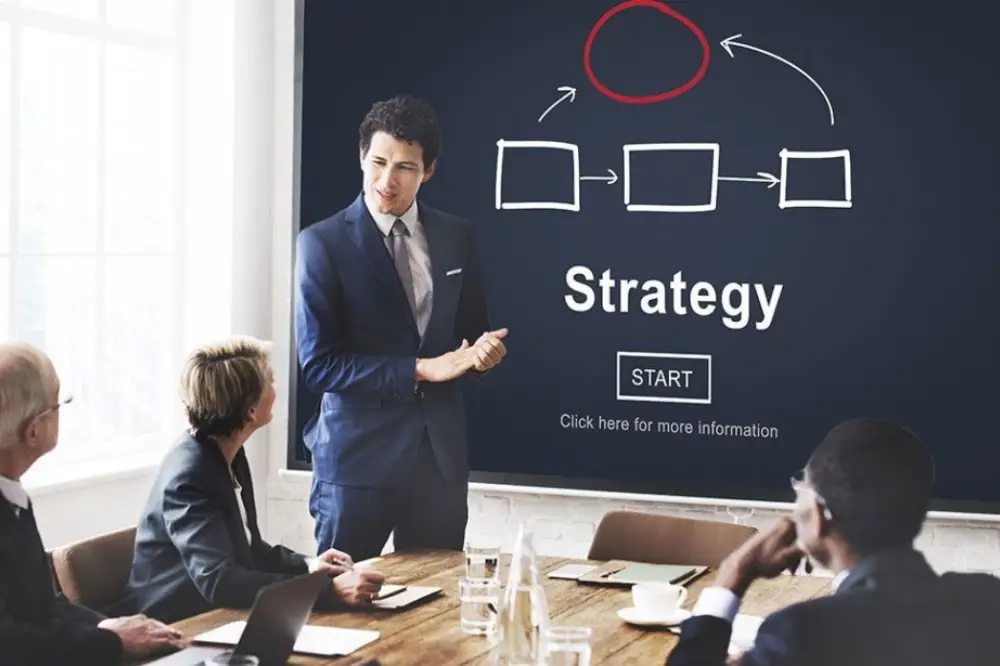 Executive Strategy & Management