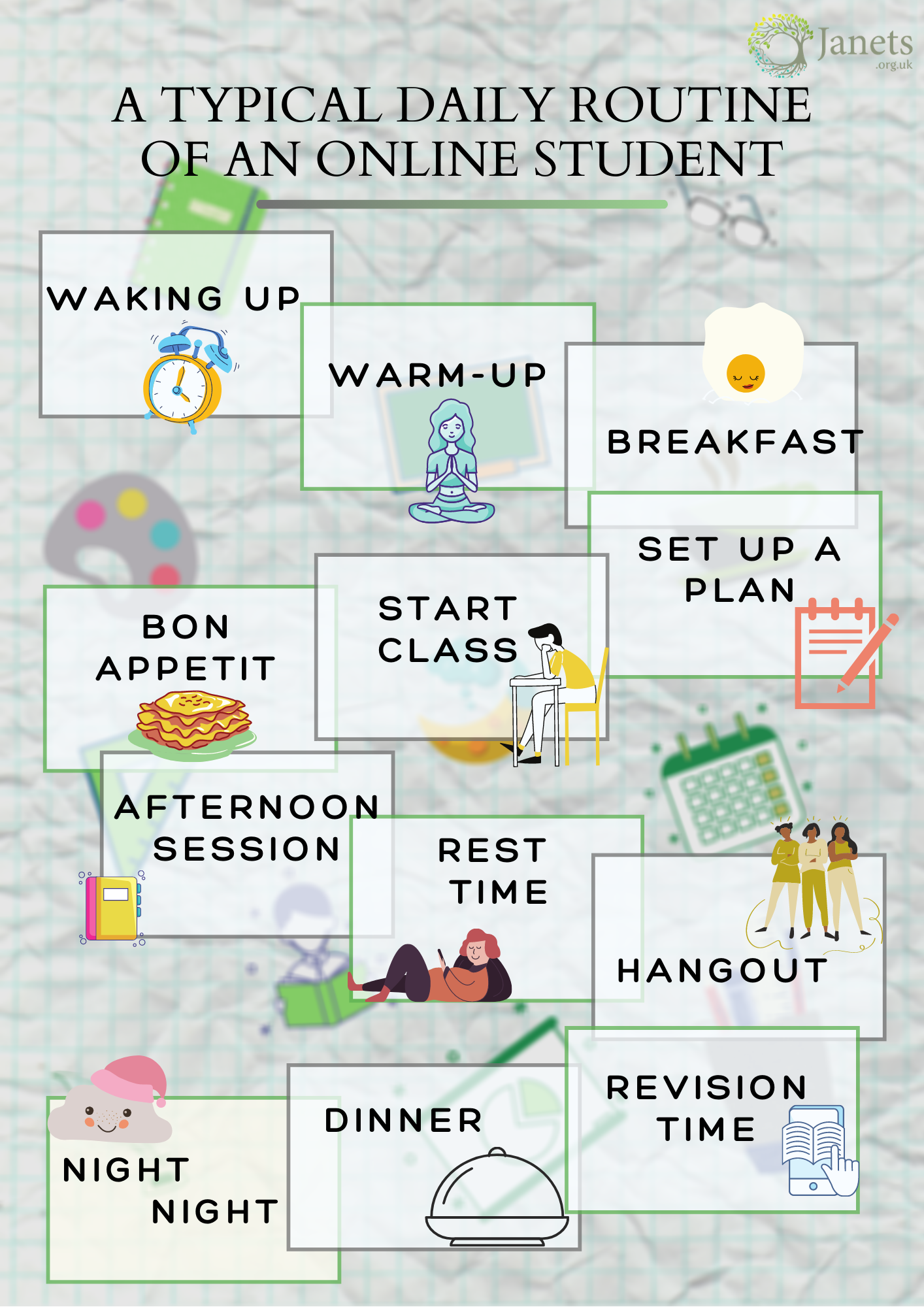 Info-graphic showing typical daily routine of an online student