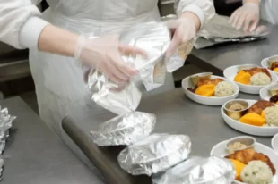 Food Safety Management in Covid-19 Pandemic