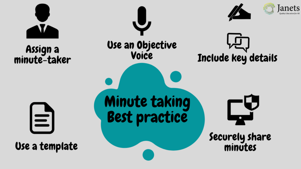 Taking meeting minutes effectively