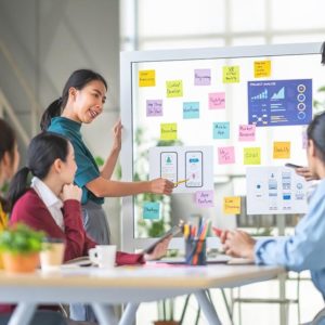 Workplace Productivity Training