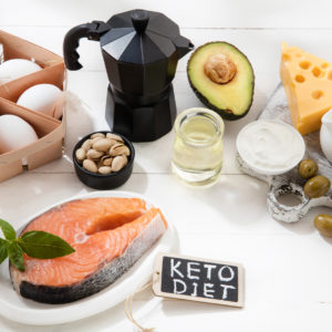 Carb Cycling
