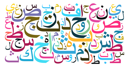 Arabic Language Mastering Nominative Case in Arabic — Part 3