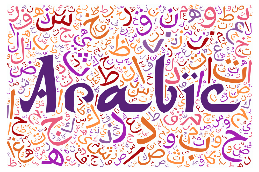 Arabic Language Mastering Nominative Case in Arabic — Part 1