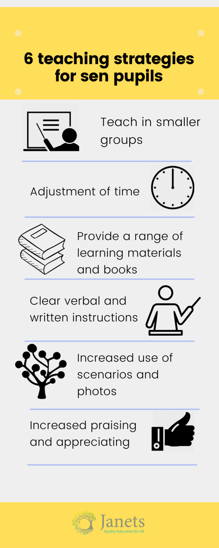6 teaching strategies for SEN pupils infographic