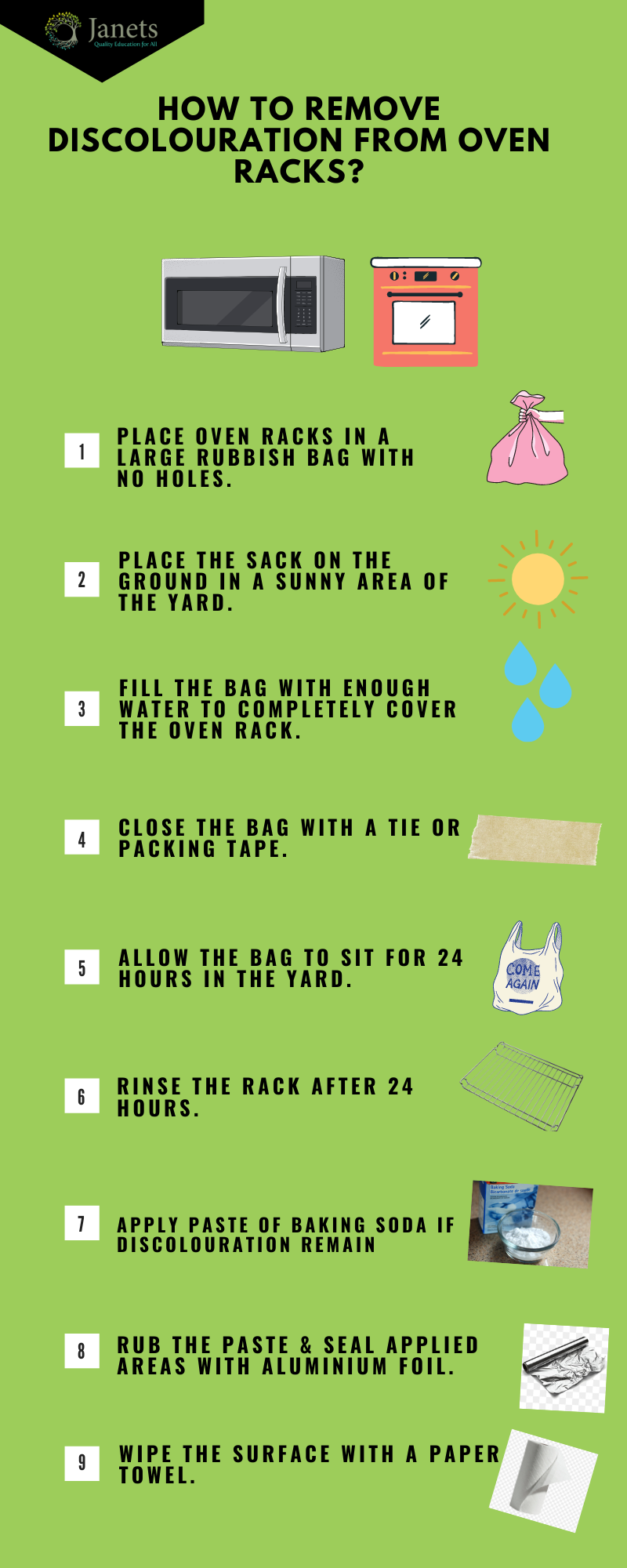 How To Clean Oven Racks?