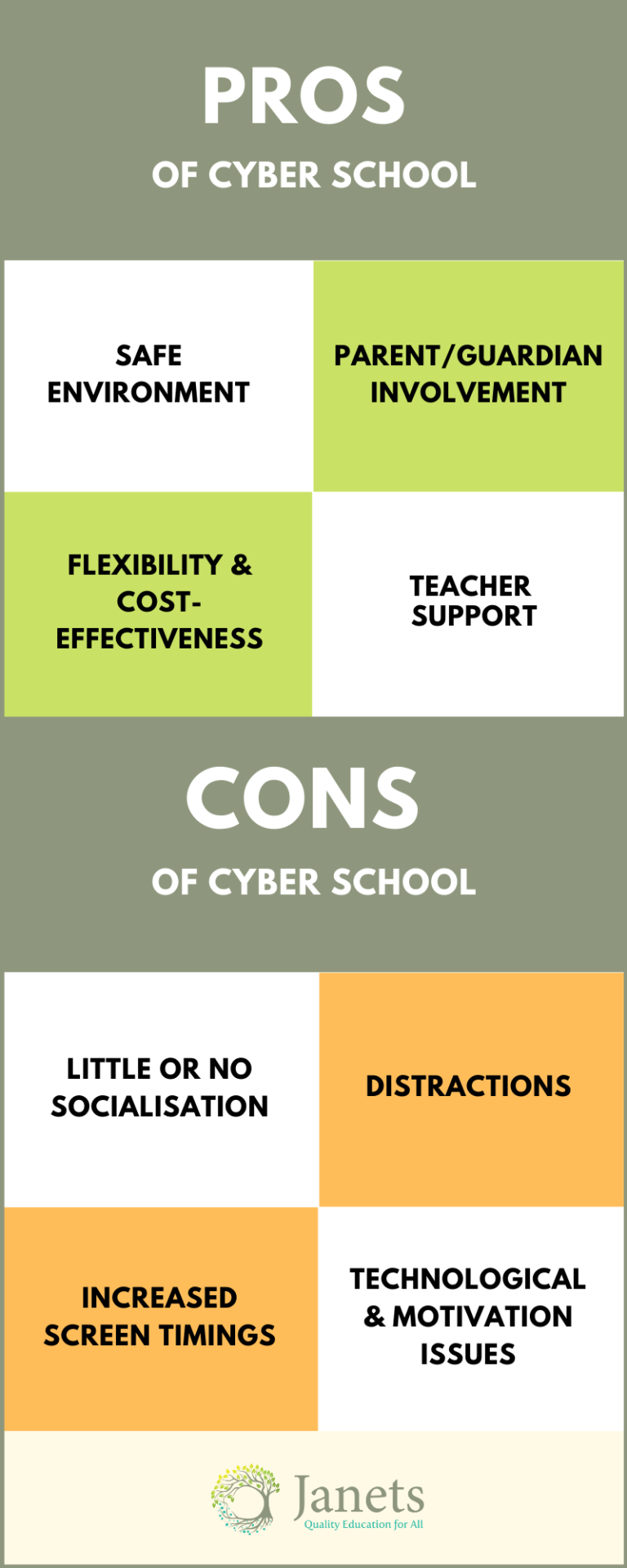 Pros-and-Cons-of-Cyber-School