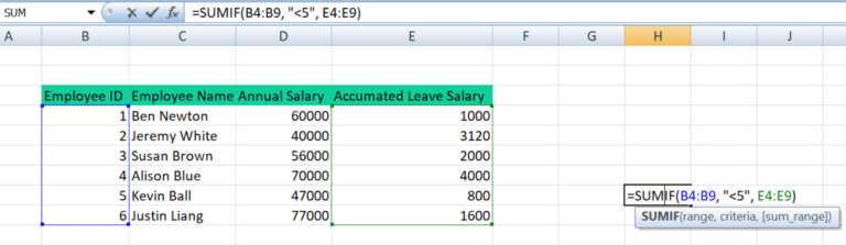 SUMIF and COUNTIF function on Excel