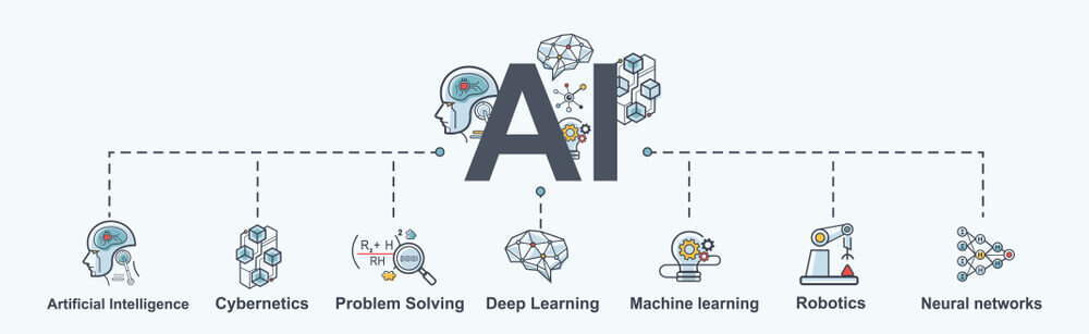 Applications of Artificial Intelligence