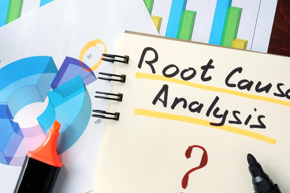 RCA: Root Cause Analysis