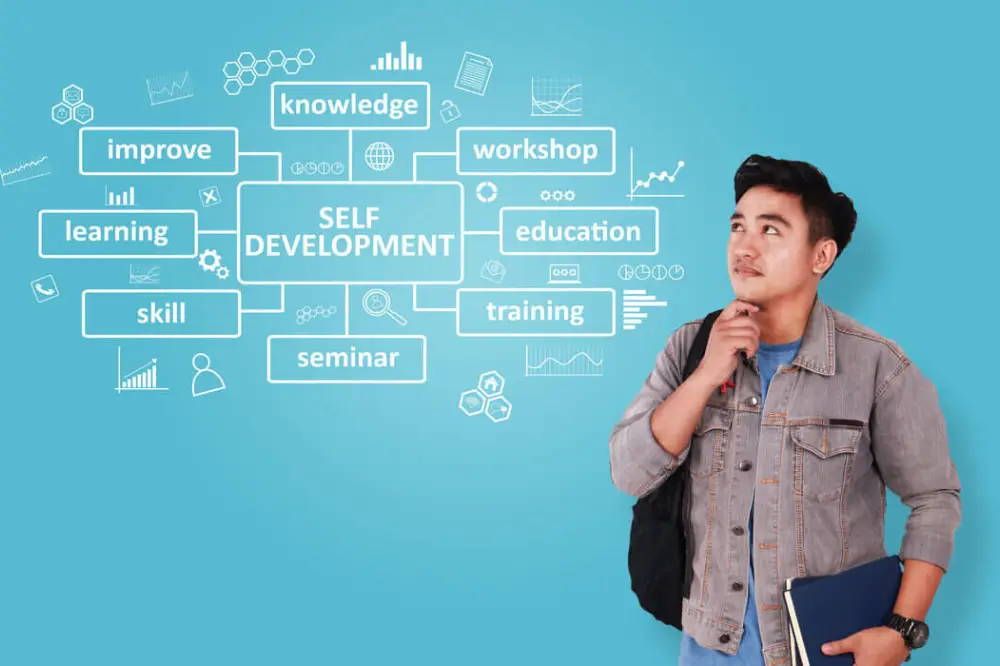 Growth Mindsets for Teachers and Learners