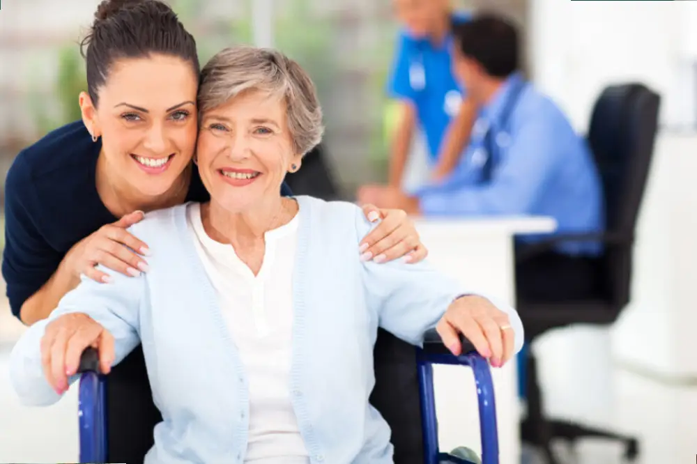 Research Methodology in Health Care