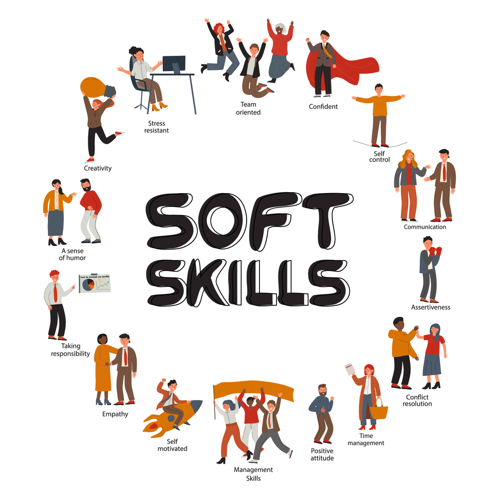 Soft skills employers looking for