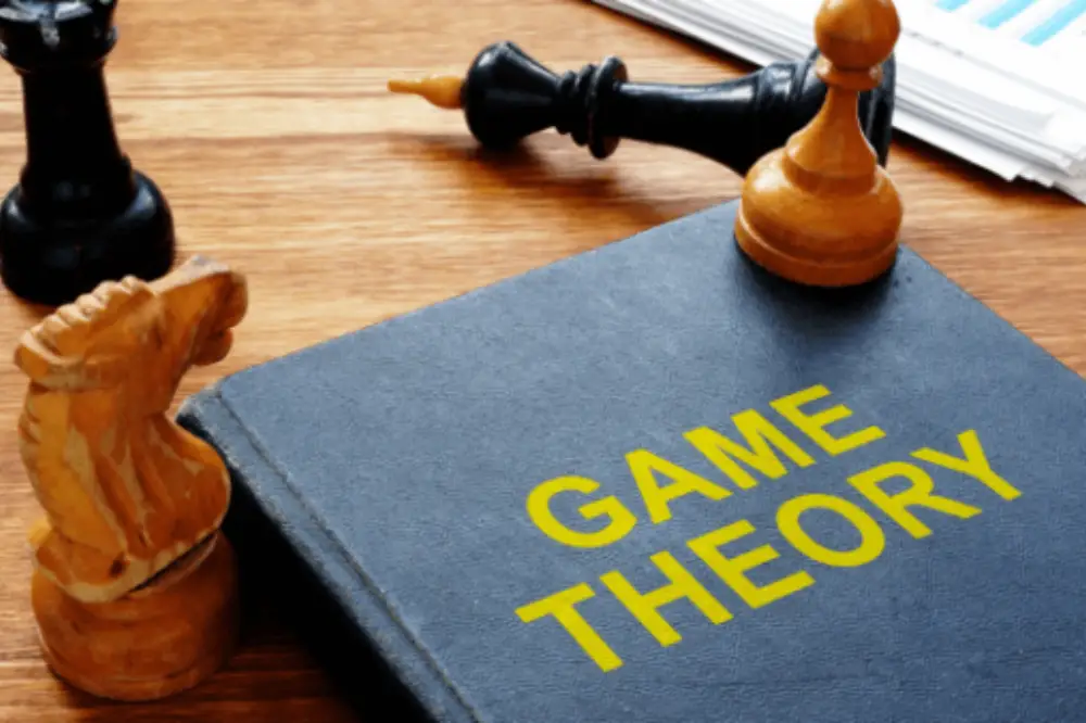 Game Theory and Strategy
