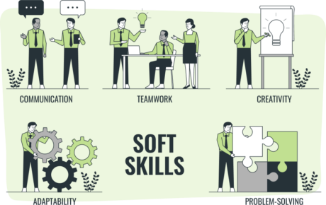 Illustration of soft skills, employees showing soft skills like communication, teamwork, creativity, adaptability and problem solving skills