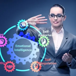 Emotional Intelligence Training - Level 2
