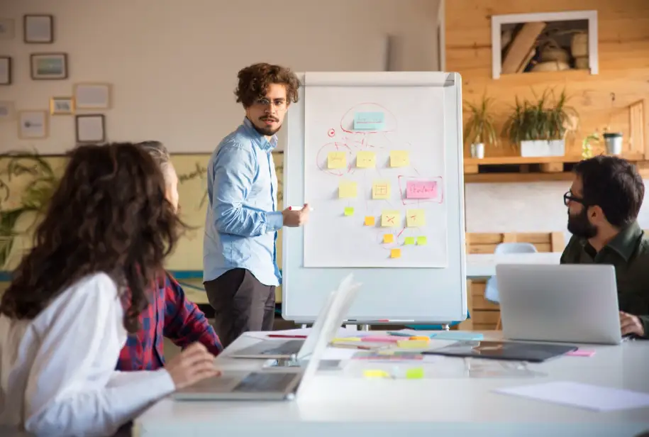 Agile Project Management & Scrum Master