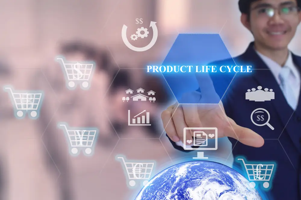 Life Cycle Management of Banking Products