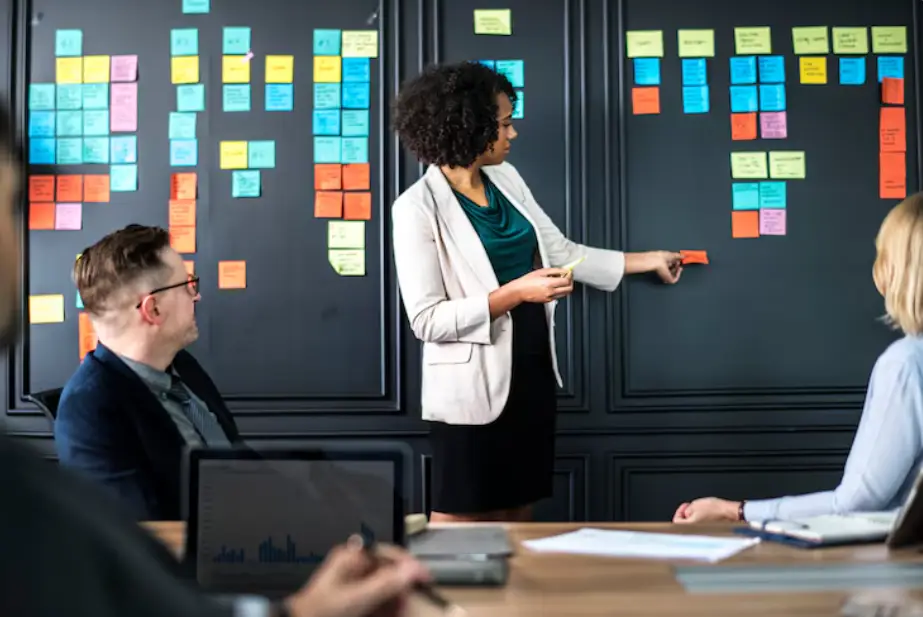 Agile Scrum Master Basics