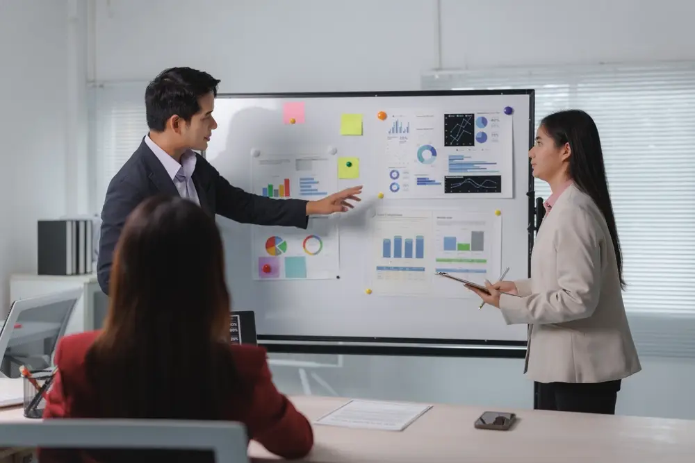 Strategic Leadership & Management