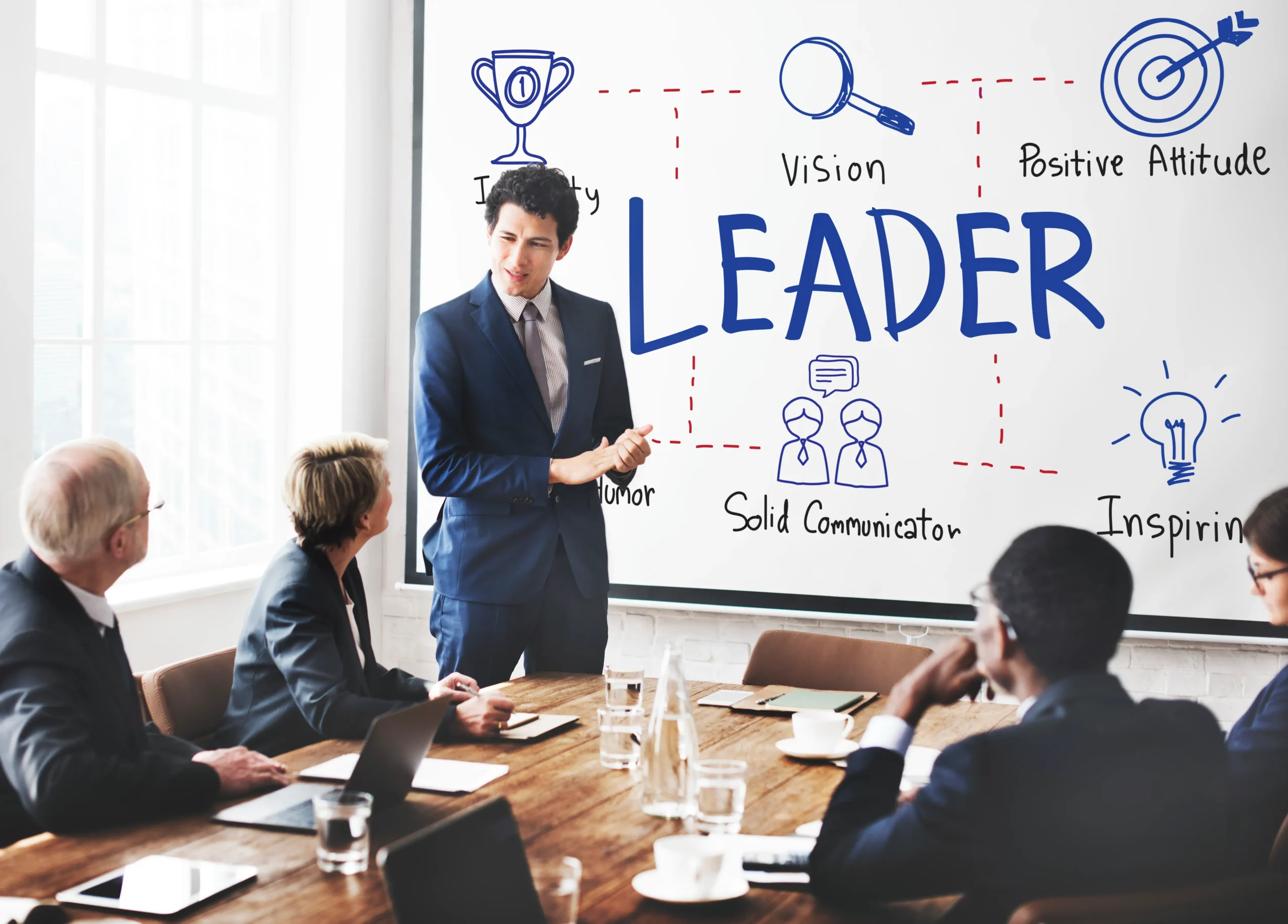 Leadership & Team Management: Level 7 Advanced Diploma