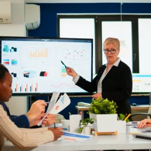 Business Management Fundamentals