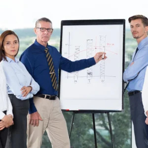 Leadership & Team Management: Level 7 Advanced Diploma